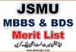 MBBS & BDS Admissions JSMU Merit List 2023 Check Online