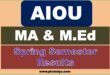 Download Online AIOU MA M.Ed Result 2023 Spring Semester