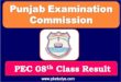 Check Online 08th Class Annual Result 2022 All Boards