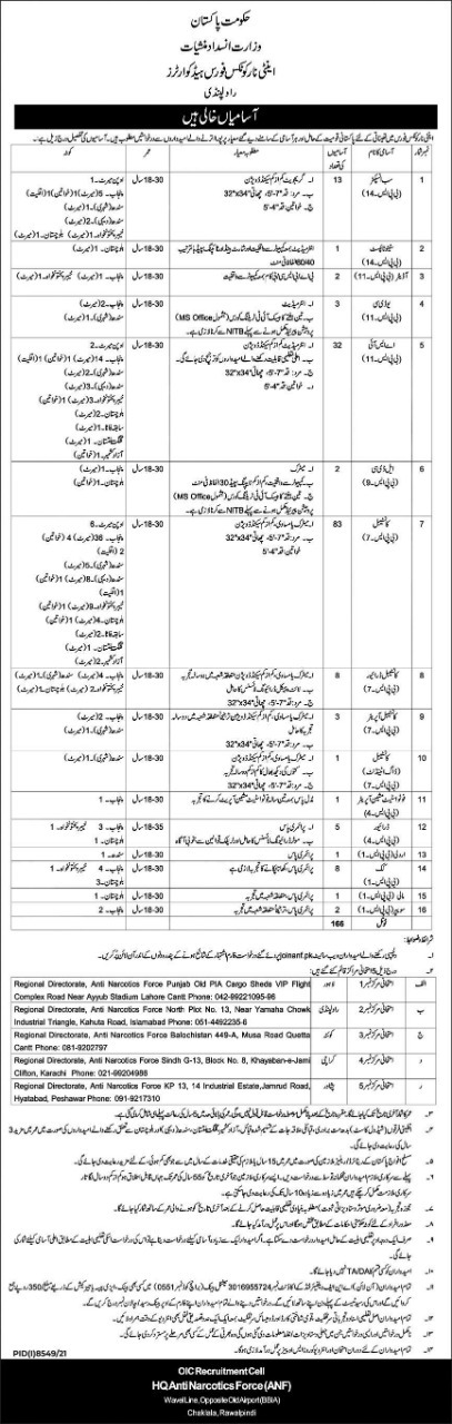 Apply Online Anti Narcotics Force Jobs 2022 Advertisement 
