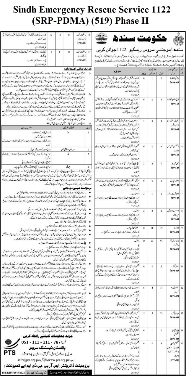 PTS Sindh Emergency Service Rescue 1122 Jobs 2022 Apply Now