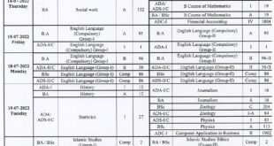 Download Online UOS BA BSC ADA ADC ADS Date Sheet 2022