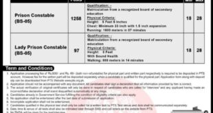 Apply Online for Punjab Police Constable (BPS-05) Jobs 2022