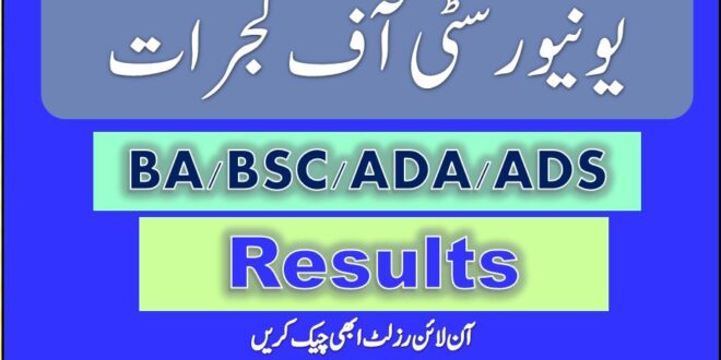 Download Online University of Gujrat ADA ADS Result 2022