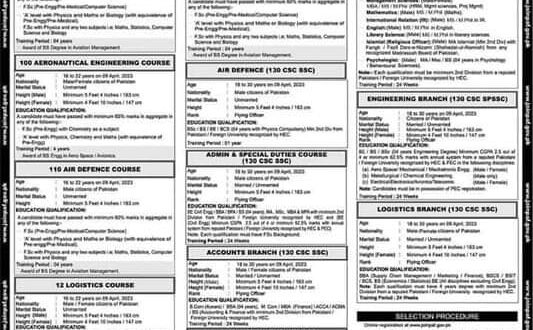 Join Pakistan Air Force Jobs 2022-Apply Online joinpf.gov.pk