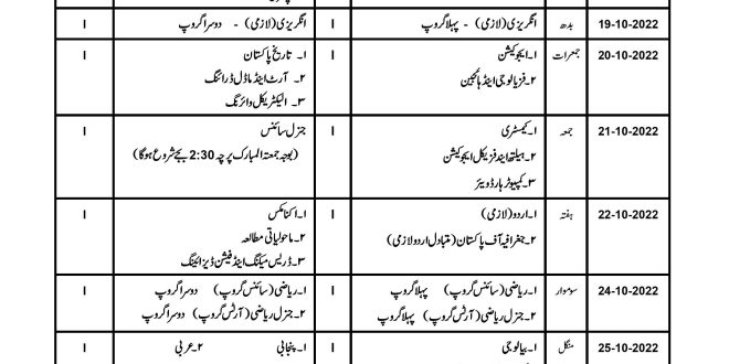 Download BISE Gujranwala 9th Supply Date Sheet 2022