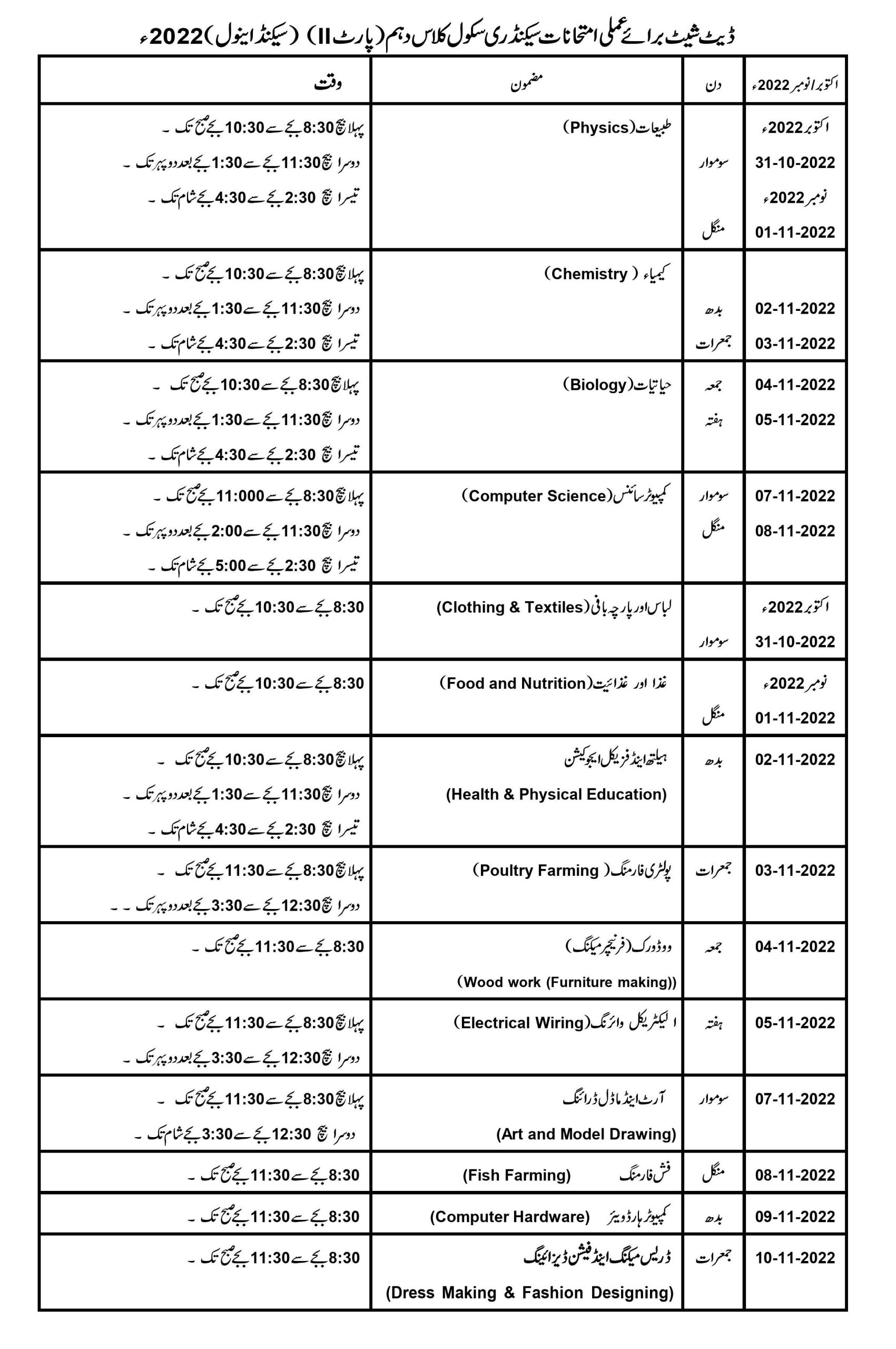 Download BISE Gujranwala 10th Supply Date Sheet 2022