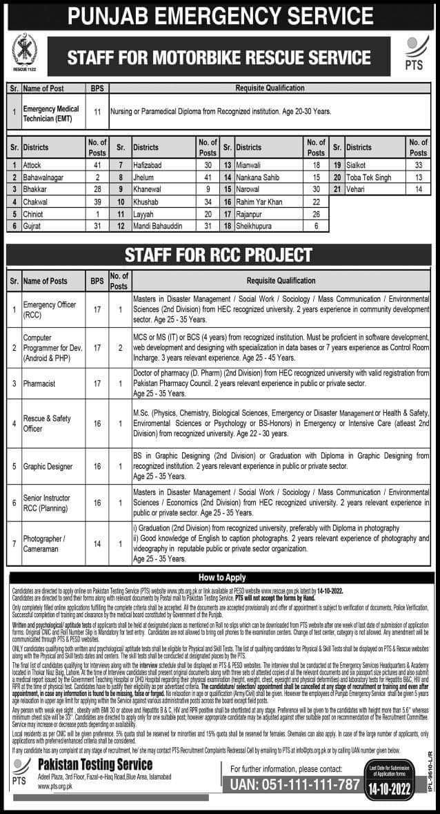 Apply Online PTS Rescue 1122 Jobs 2022 Advertisement