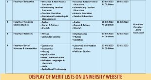 Check Online AIOU MPhil PhD Entry Test Schedule 2023