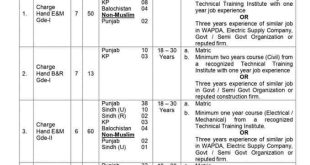 Apply Online MES Jobs 2023 Advertisement-jobs.mes.gov.pk
