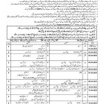 Check Online BISE GRW Board 09th Class Date Sheet 2023